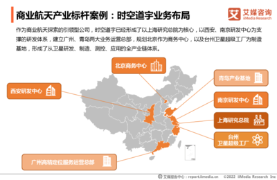 上海商务咨询视角 时空道宇全产业链优势如何锻造商业航天生态圈